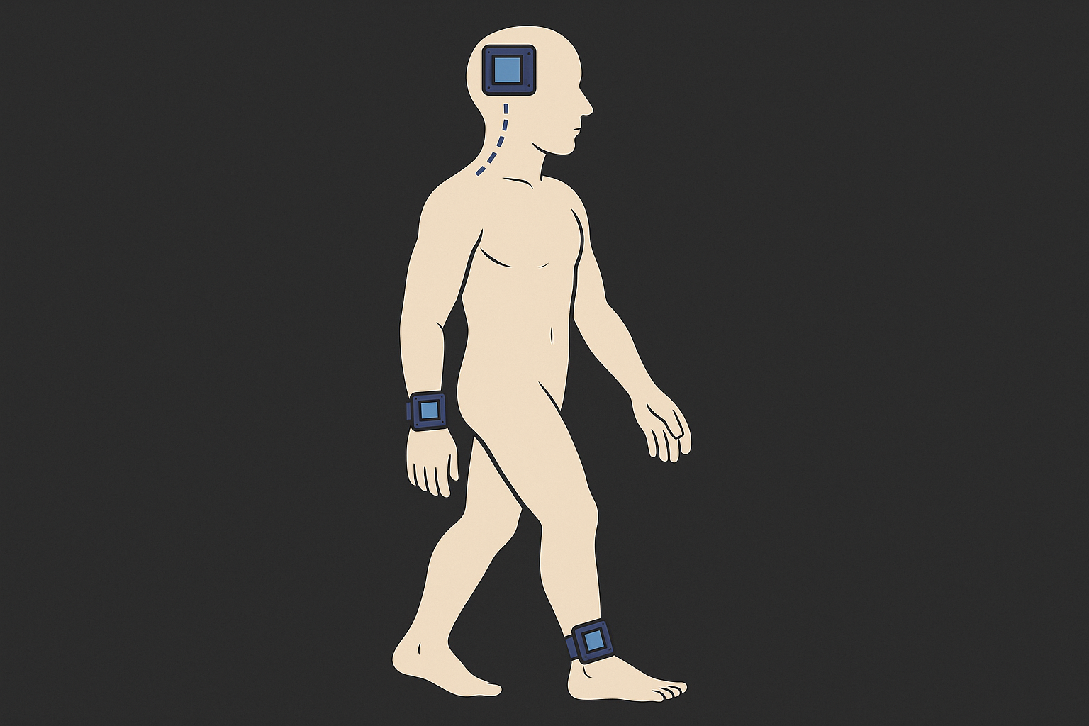A clear anatomical illustration of small inertial measurement unit sensors attached to a human body at the wrist, ankle, and head, minimal flat design with subtle labels
