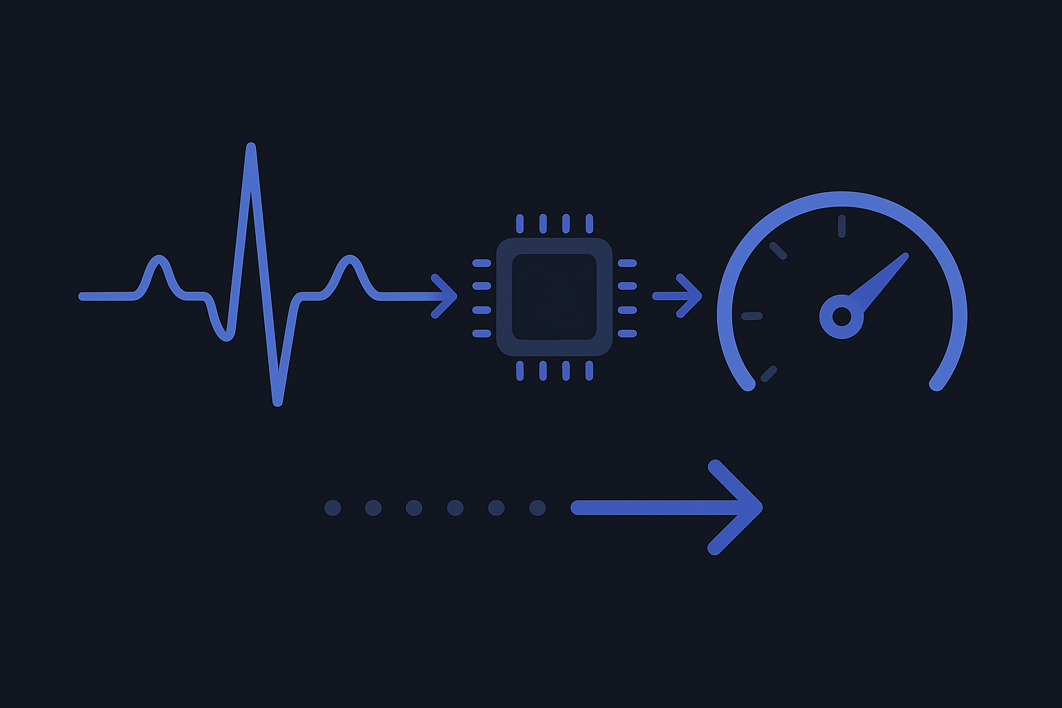 Infographic emphasizing a ~180 KB model processing an ECG segment in 9 milliseconds, speedometer and tiny chip motif, modern flat design, energetic but clean